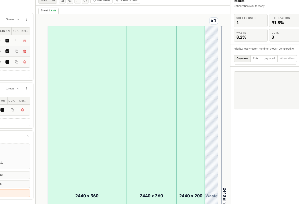 Plastic panel optimizer layout in CutOps with sheet utilization and panel placement details.